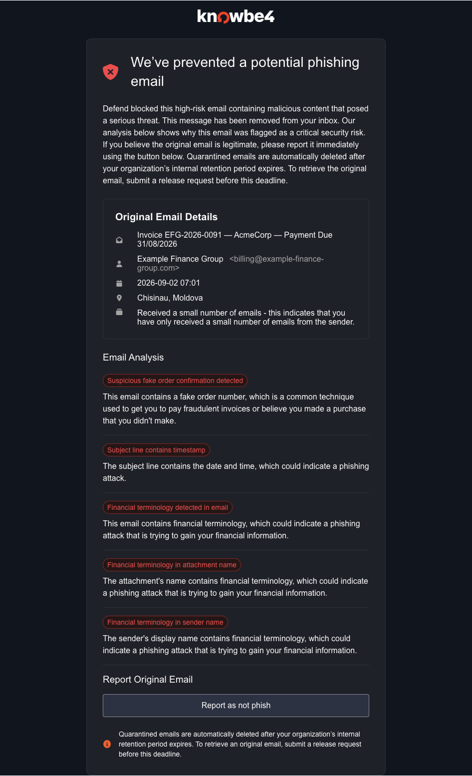 Defend Post-Delivery Threat Notification