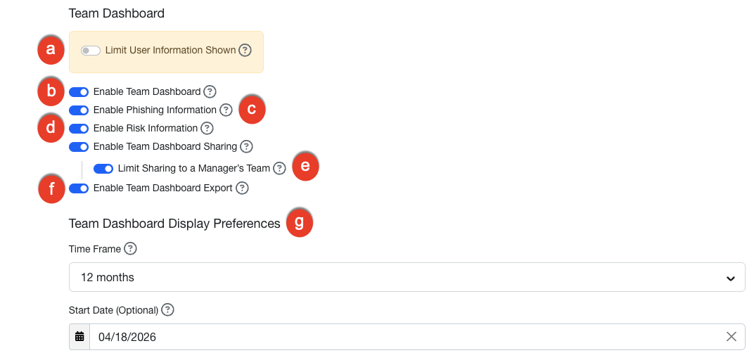 The Team Dashboard provides managers with visibility into their team's overall security posture.