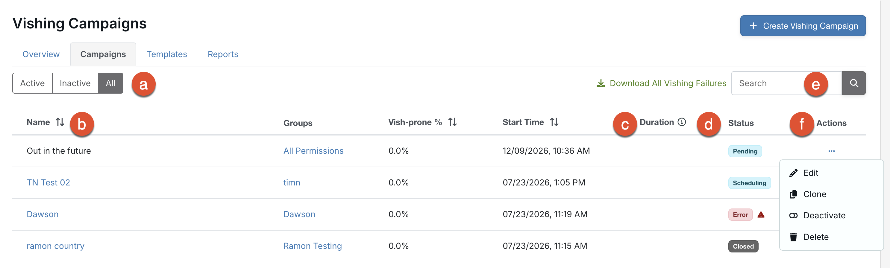 Managing Vishing Campaigns