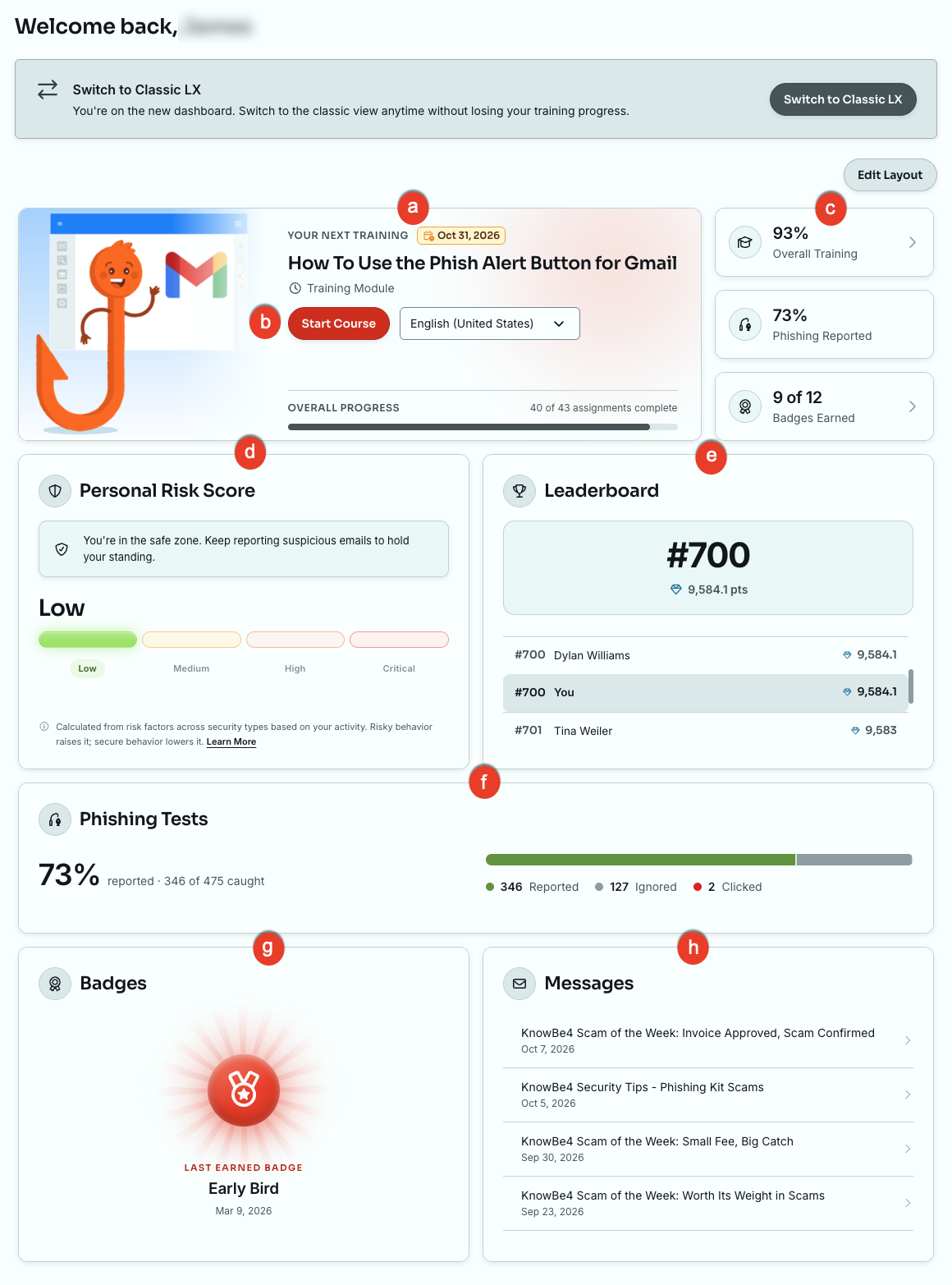 The LX Dashboard with numbered callouts for Your Next Training, Start Course, summary cards, Personal Risk Score, Leaderboard, Phishing Tests, Badges, and Messages