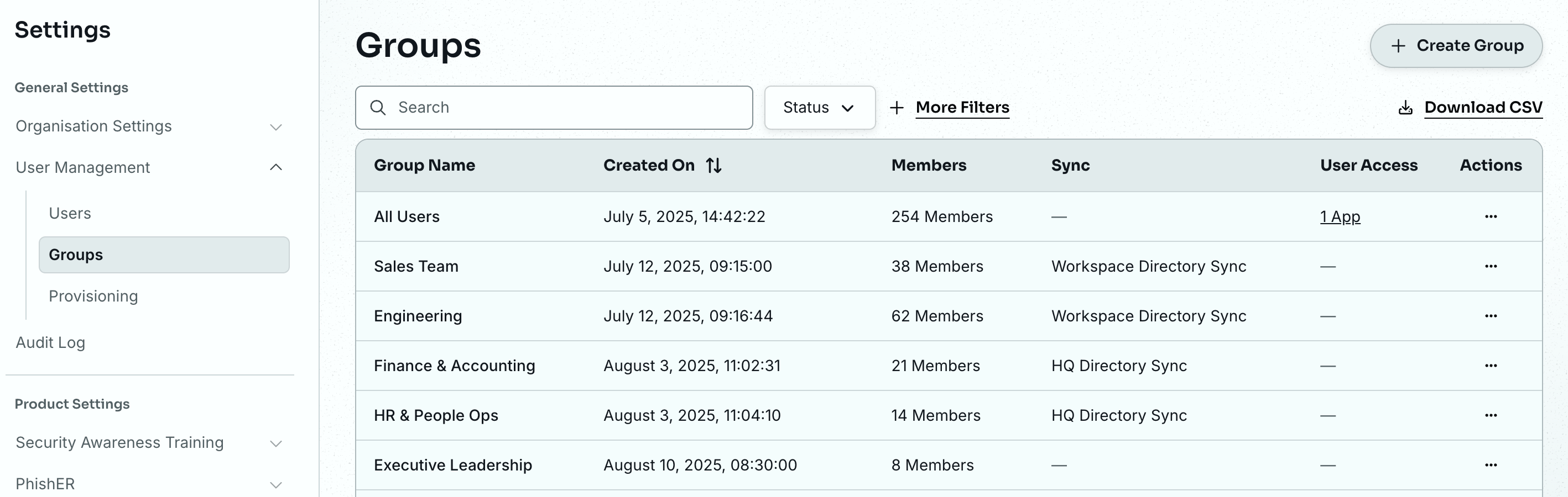 Groups